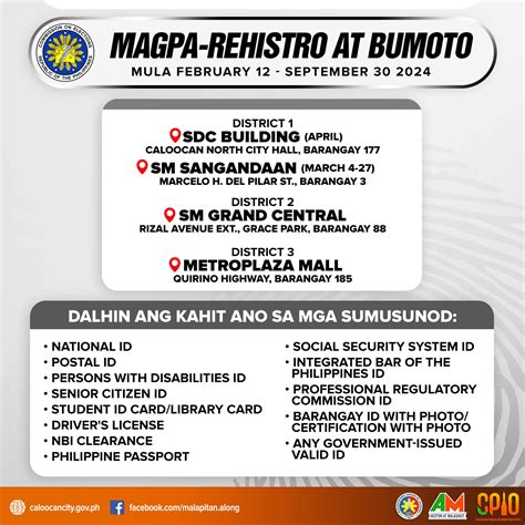 osca north sdc building|VOTER REGISTRATION .